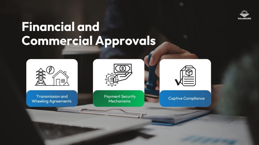 Financial and Commercial Approvals required under Open Access Solar