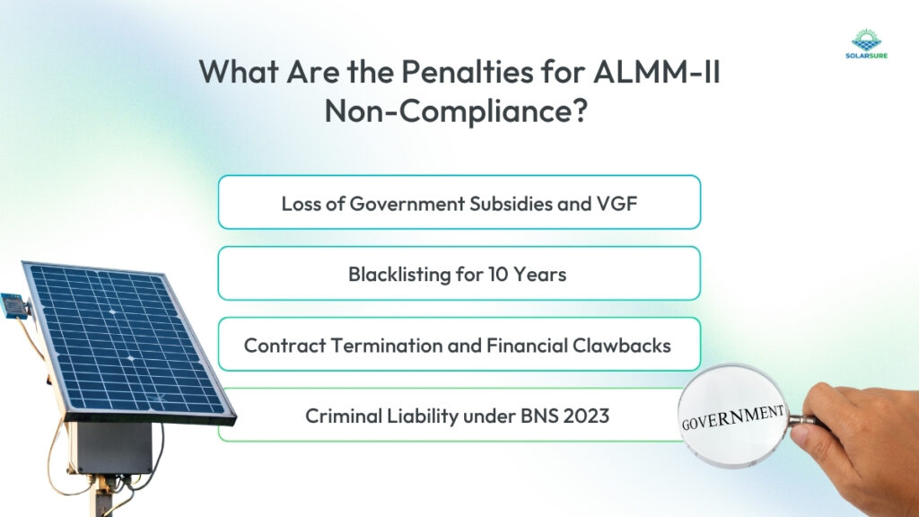 What Are the Penalties for ALMM-II Non-Compliance?