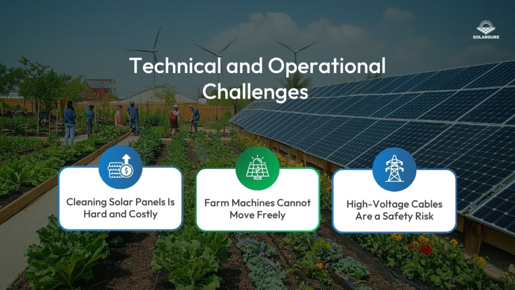 Technical and Operational Challenges in Agrivoltaics Solar Plant
